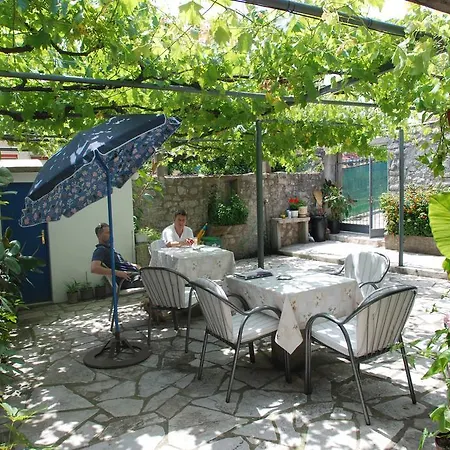 Slavica Rafailovici Pensiune Budva