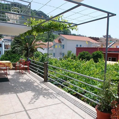 Slavica Rafailovici Budva